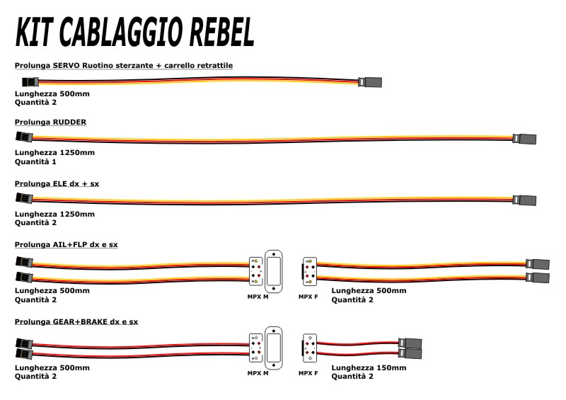 Kit cablaggio Rebel PIROTTI versione con carrelli elettrici